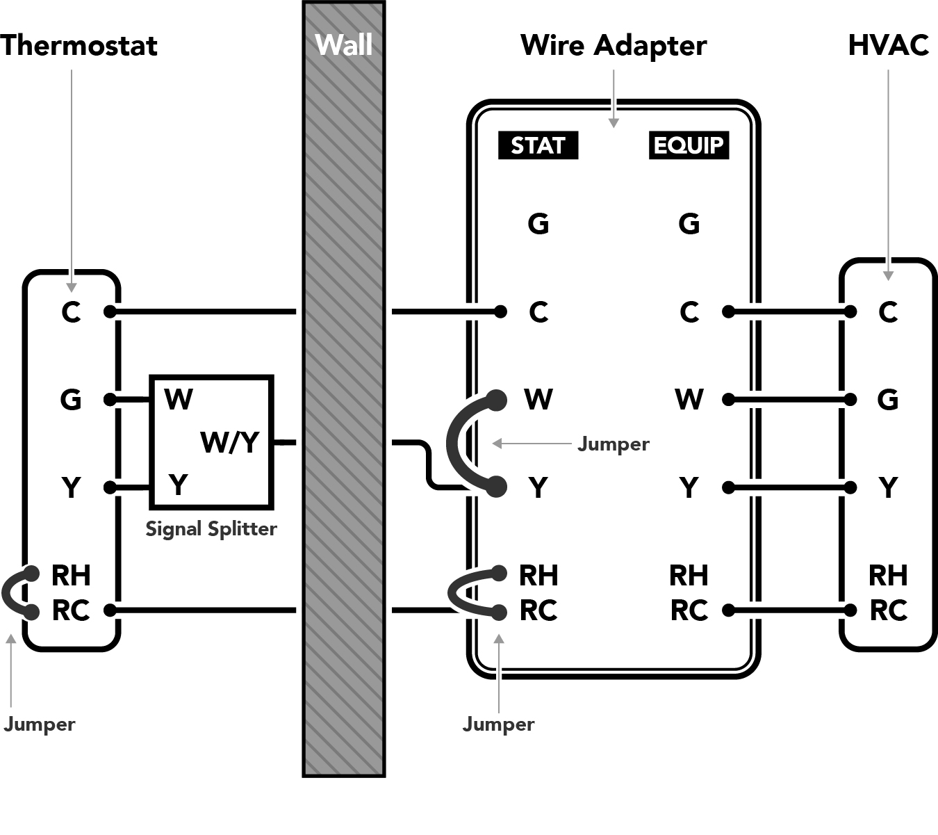 Diagram-04_Conventional-AC-and-Fan_2015-11-17_V3_Conventional_Heat-and-AC_4-Wires_copy_2.jpg