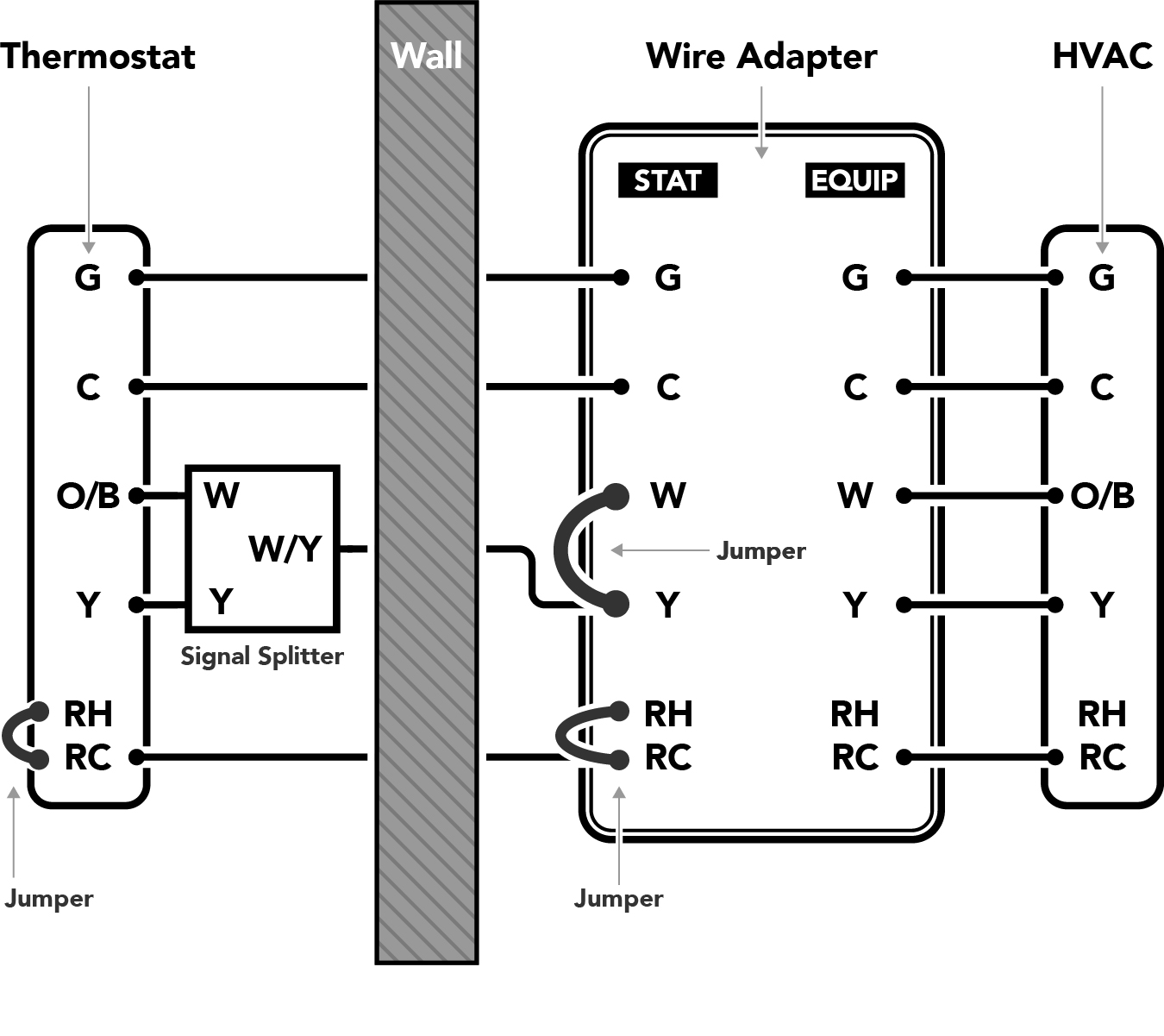 Diagram-05_Conventional-Heat-Pump-System_2015-11-18_V1_Conventional_Heat-and-AC_4-Wires_copy_2.jpg
