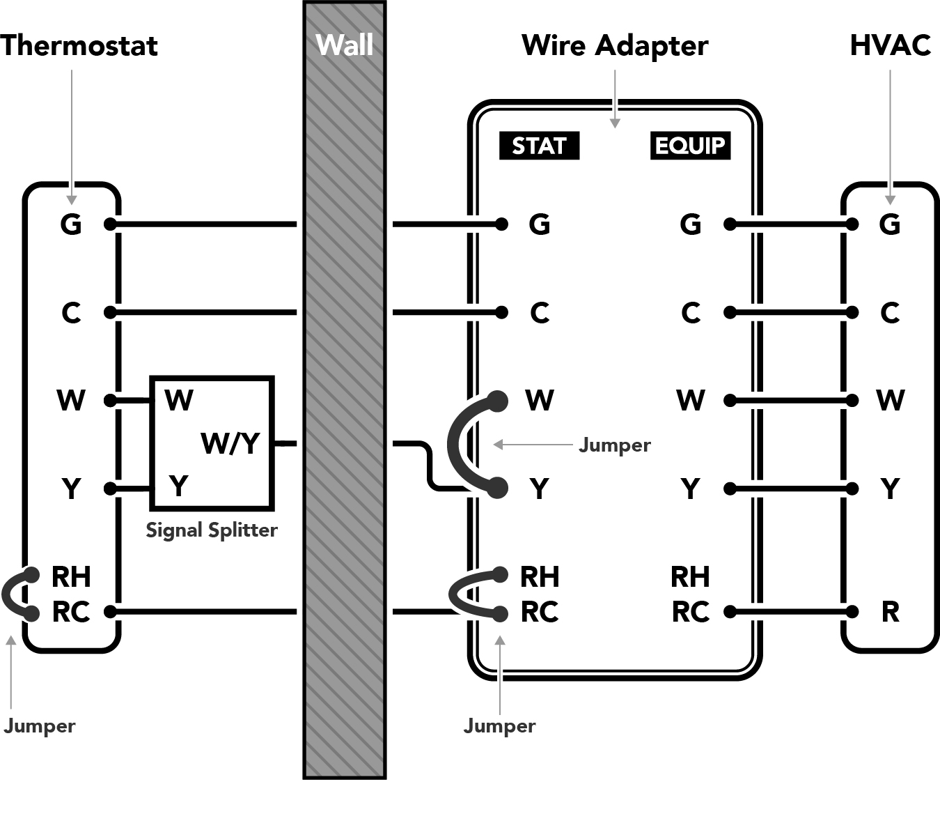 Diagram-01_Conventional-Heat-and-AC_4-Wires_2015-11-17_V4_Conventional_Heat-and-AC_4-Wires_copy_2.jpg