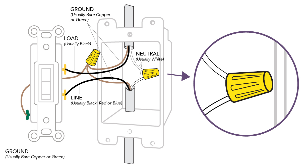 Installing Dimmer Switch Single Pole Customer Support