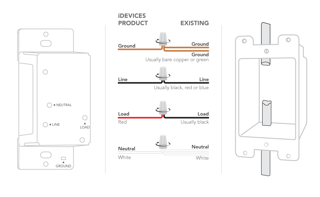 Single Pole Wiring Diagram from support.idevicesinc.com