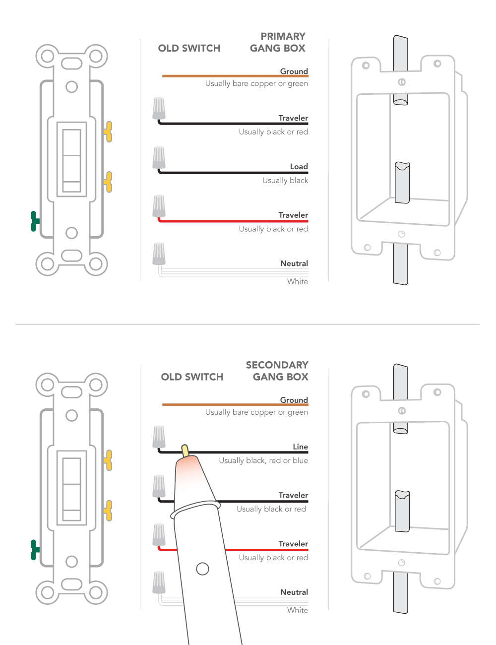 Installing Wall Switch - 3- and 4-way – Customer Support