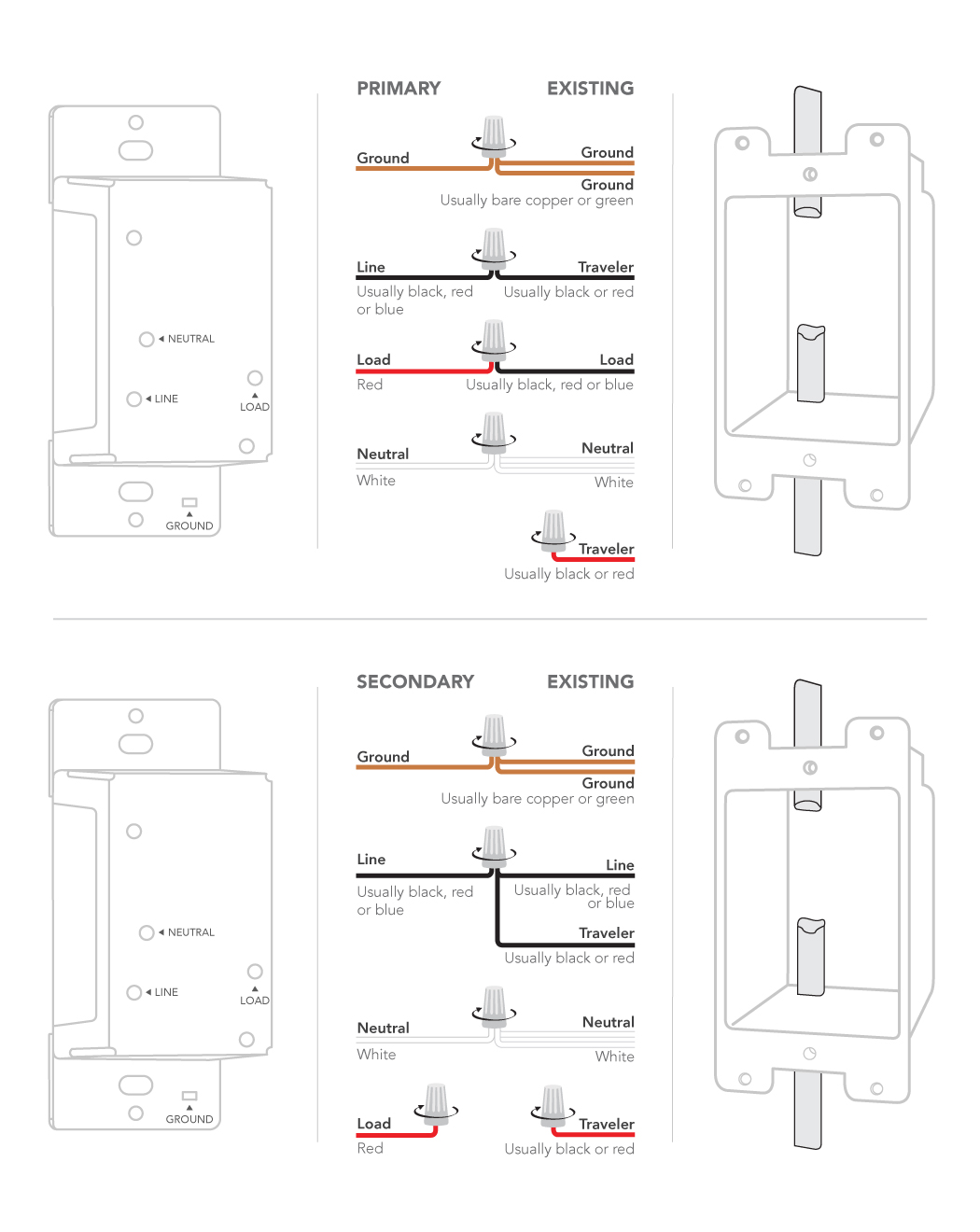 Feit Electric 3-Way Single Pole Switch Wi-Fi Smart Dimmer