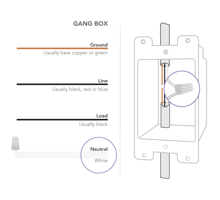 How To Wire A Dimmer Switch 1638