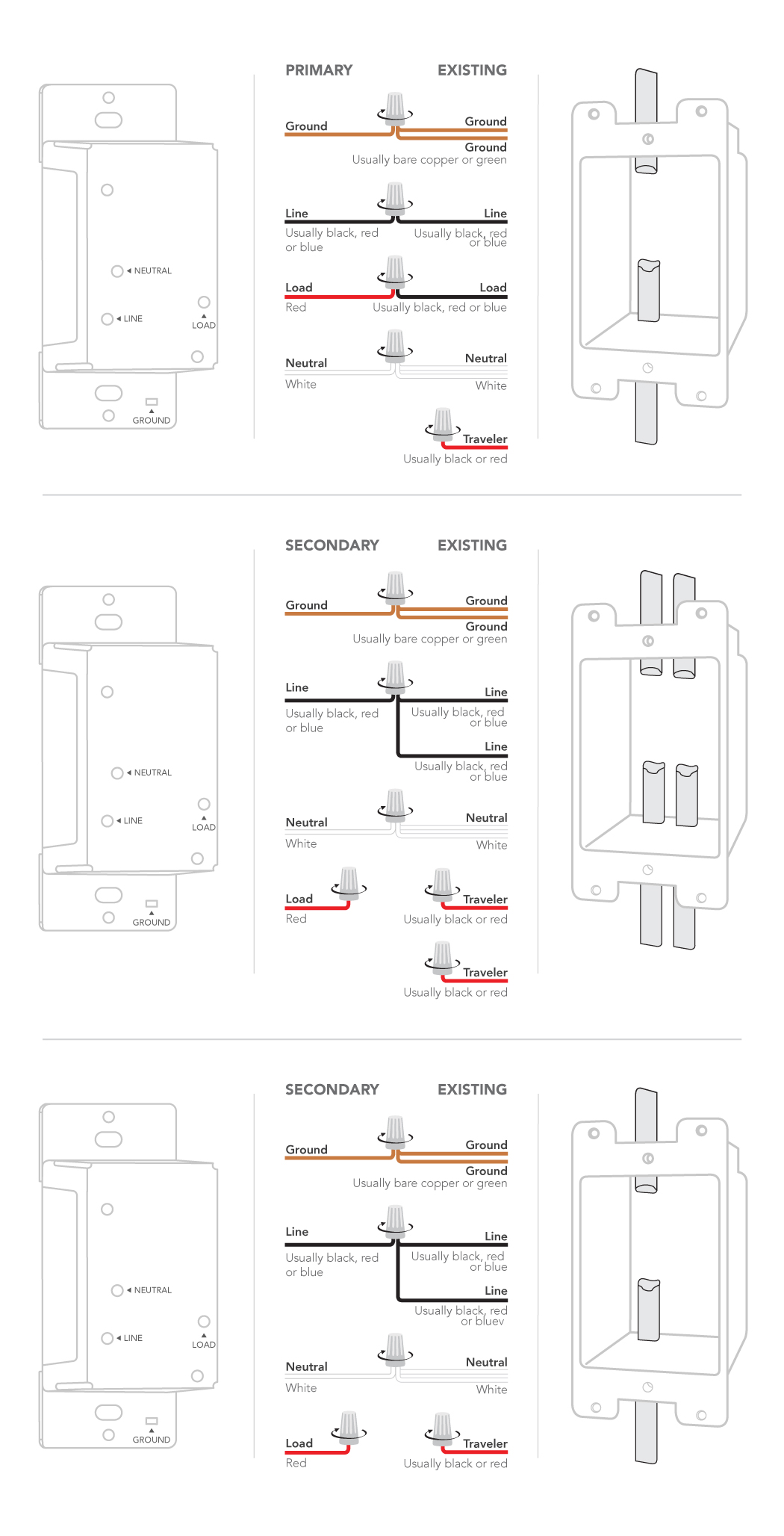 Feit Electric 3-Way Single Pole Switch Wi-Fi Smart Dimmer